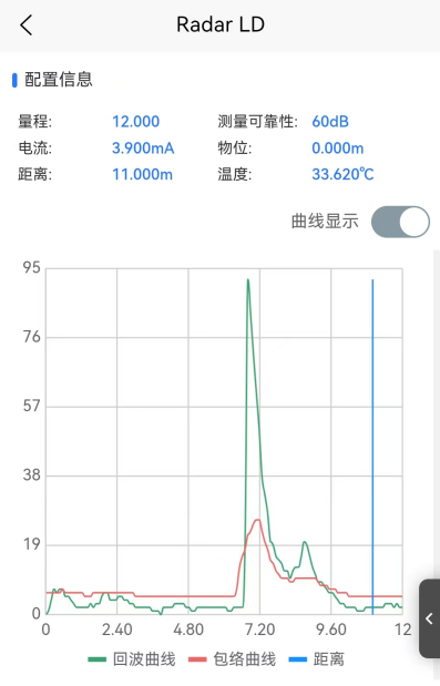 F3BB7A98-8DA1-47dd-B0AF-BFD2979EC5D5.png
